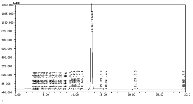 Los esteroides de Trenbolone de la naturaleza/el polvo gordo Tren Ace de la pérdida del acetato de Trenbolone completan un ciclo CAS 10161-34-9